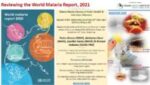 World Malaria report